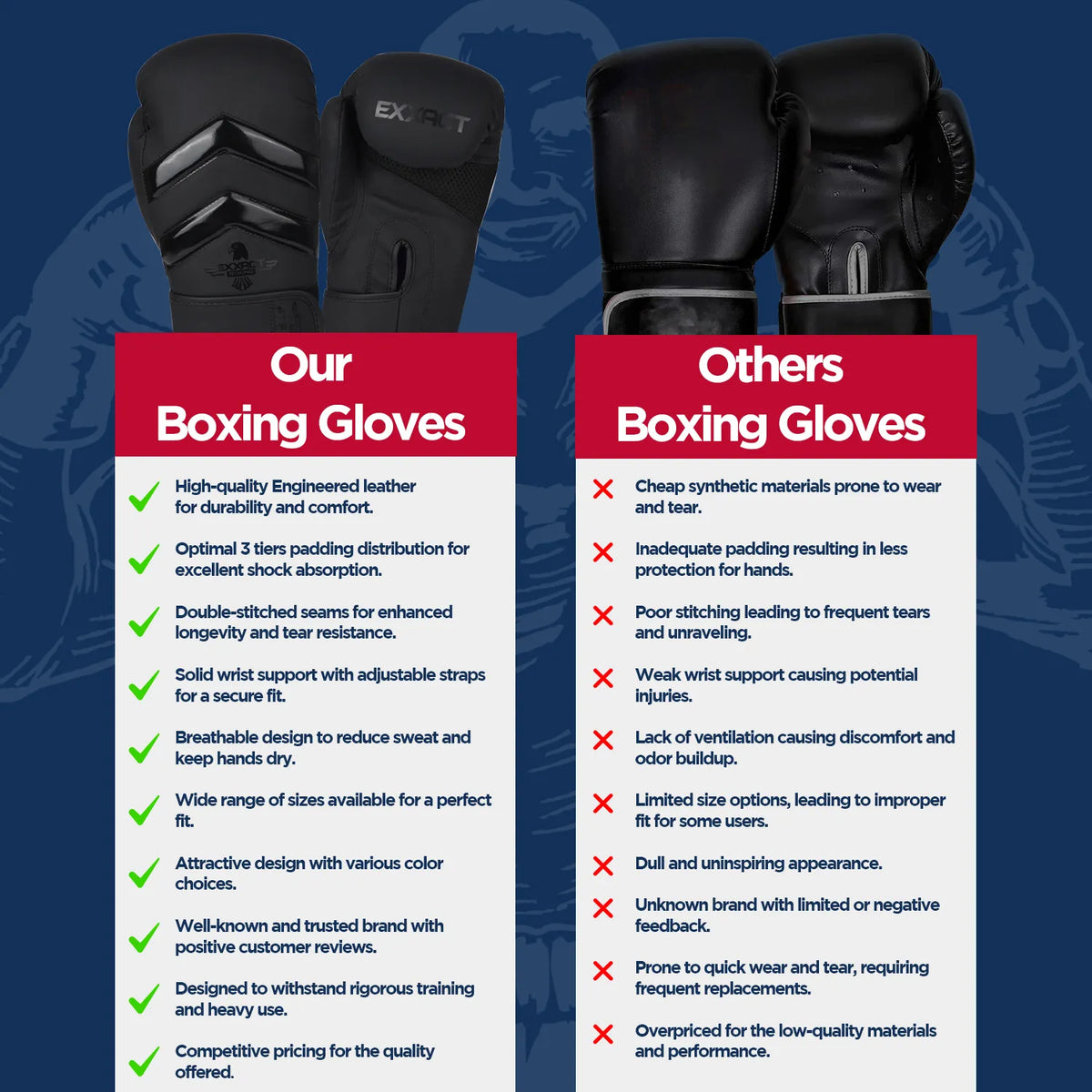 Exxact Sports Clash Boxing Gloves for Men & Women - Black