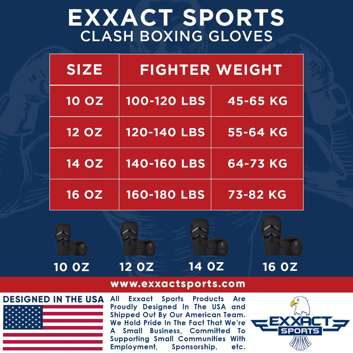Exxact Sports Clash Boxing Gloves for Men & Women - Black