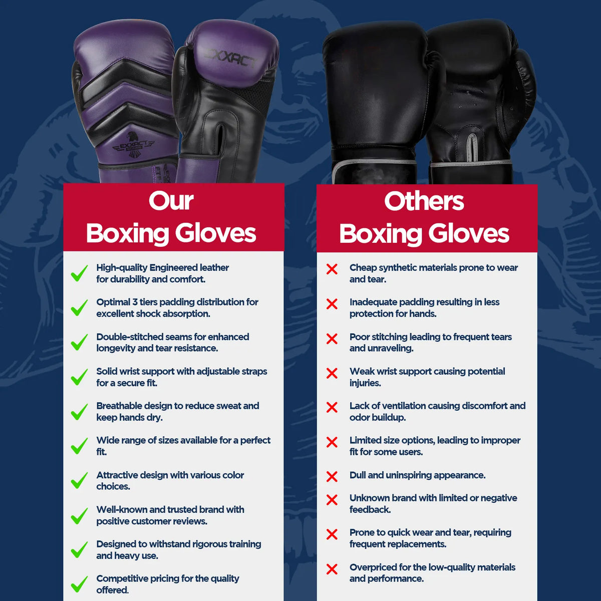 Exxact Sports Clash Boxing Gloves for Men & Women - Purple Black