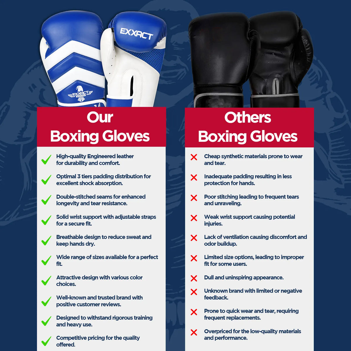 Exxact Sports Clash Boxing Gloves for Men & Women - Royal Blue White