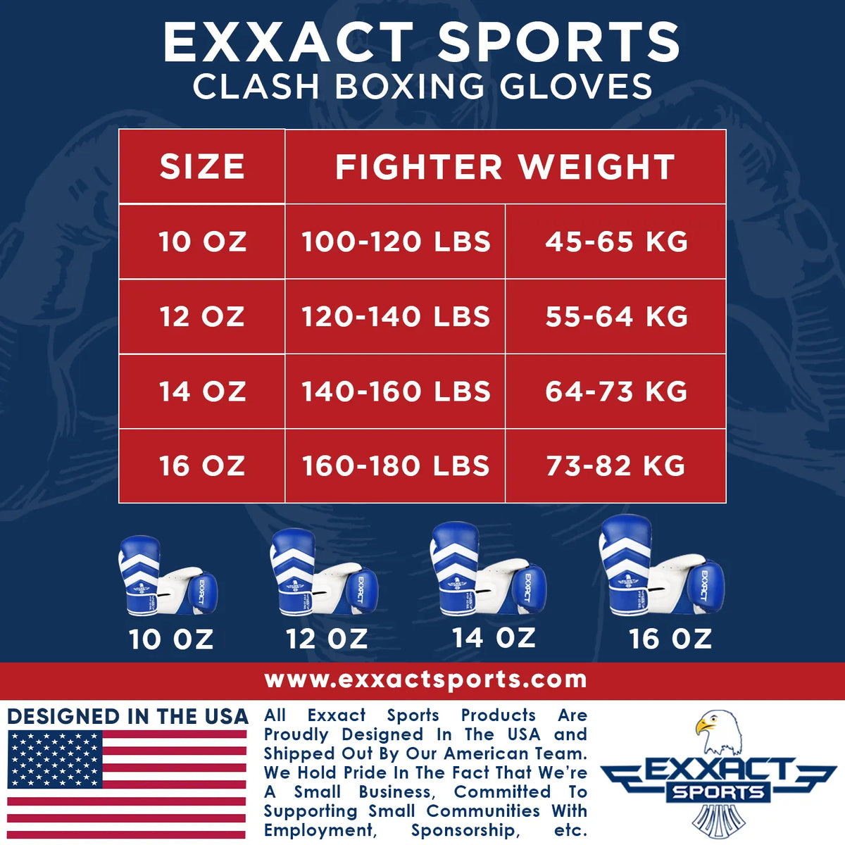 Exxact Sports Clash Boxing Gloves for Men & Women - Royal Blue White