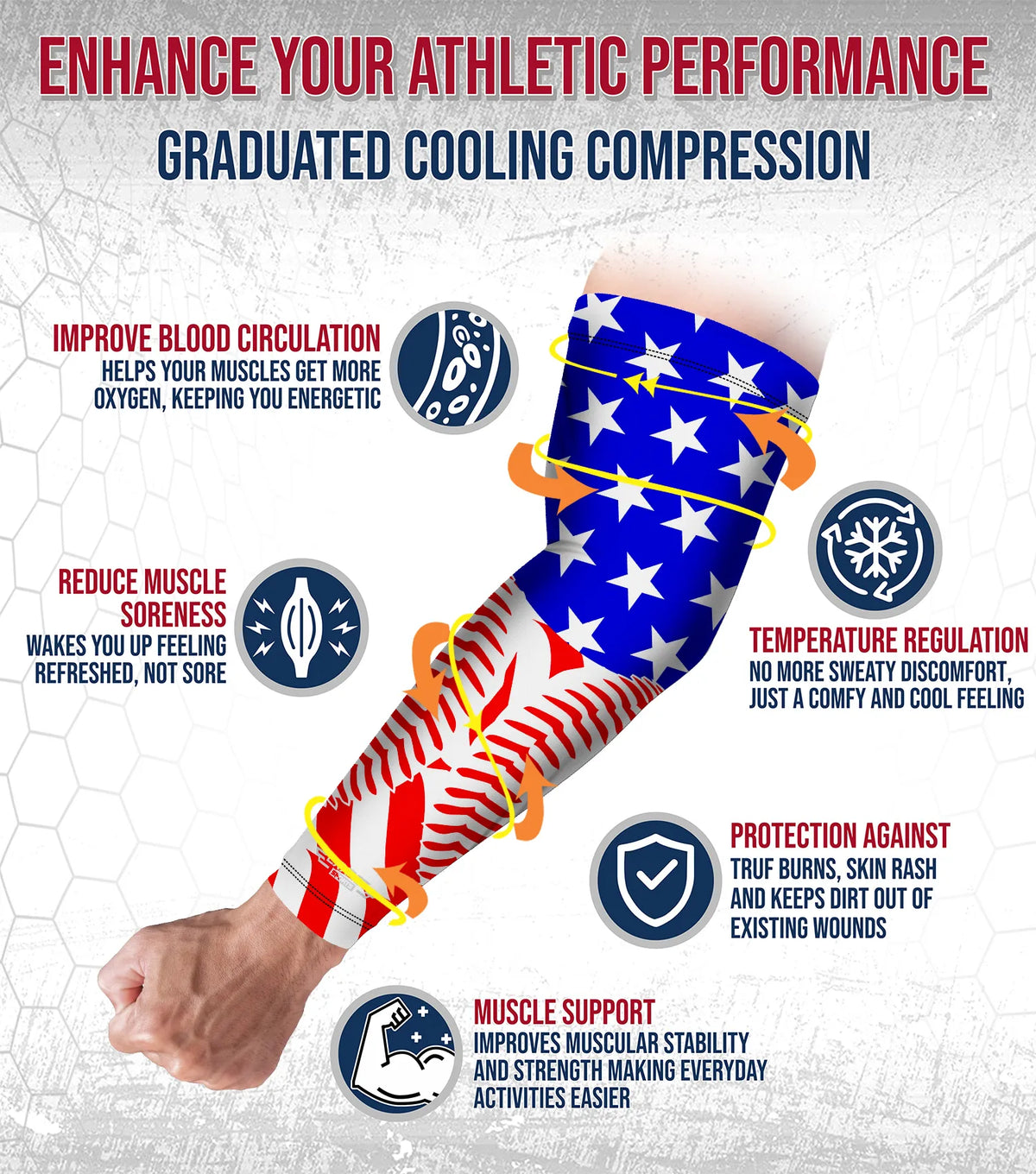 Exxact Sports Compression Arm Sleeves for Mens & Womens Youth Adult 1 Pair - Usa Baseball Flag