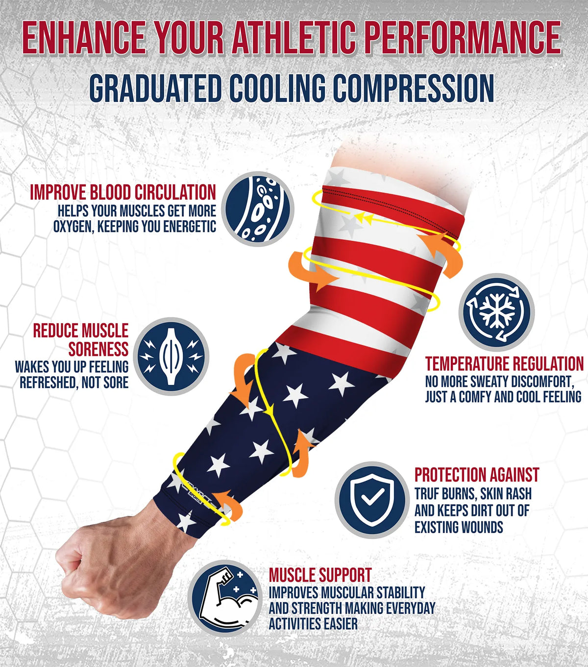Exxact Sports Compression Arm Sleeves for Mens & Womens Youth Adult 1 Pair - Usa Flag
