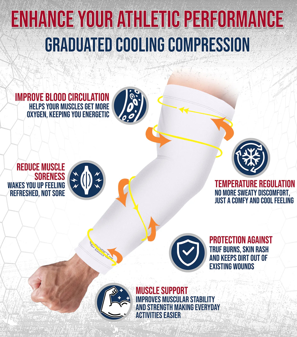 Exxact Sports Compression Arm Sleeves for Mens & Womens Youth Adult 1 Pair - White