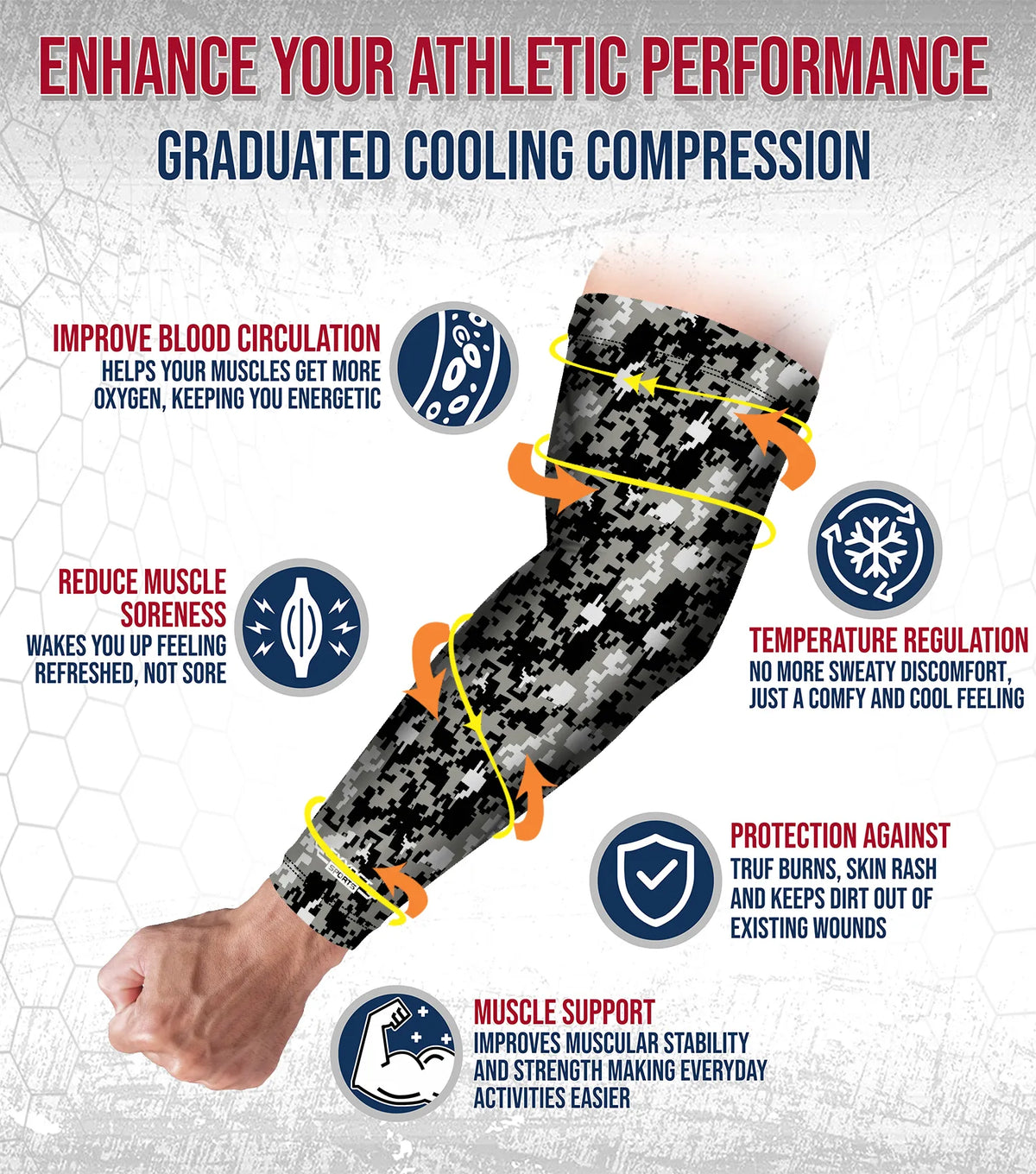 Exxact Sports Compression Arm Sleeves for Mens & Womens Youth Adult 1 Pair - Black Camo