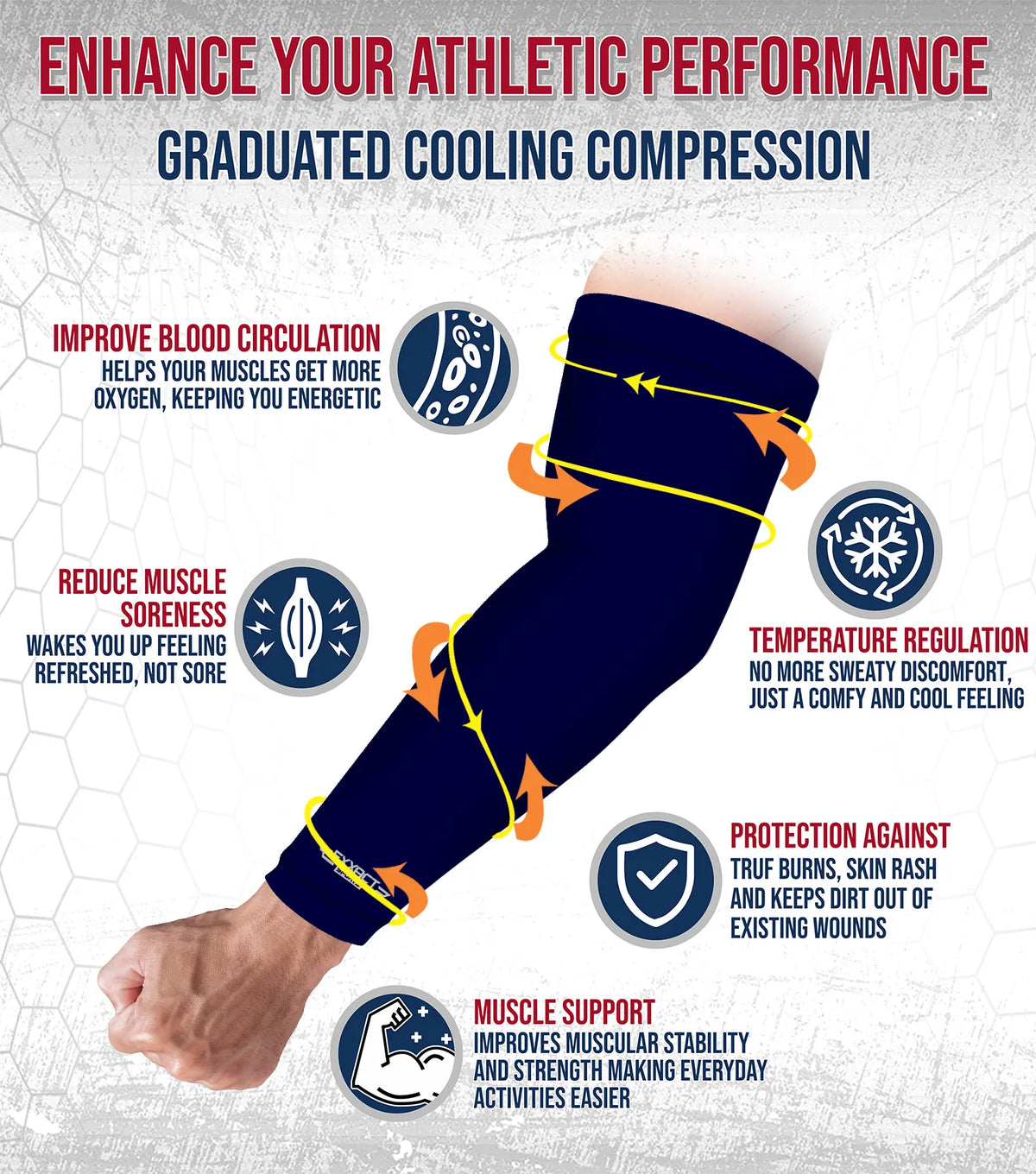 Exxact Sports Compression Arm Sleeves for Mens & Womens Youth Adult 1 Pair - Navy