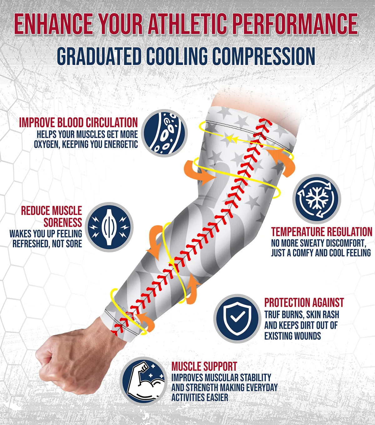 Exxact Sports Compression Arm Sleeves for Mens & Womens Youth Adult 1 Pair - White Baseball Flag