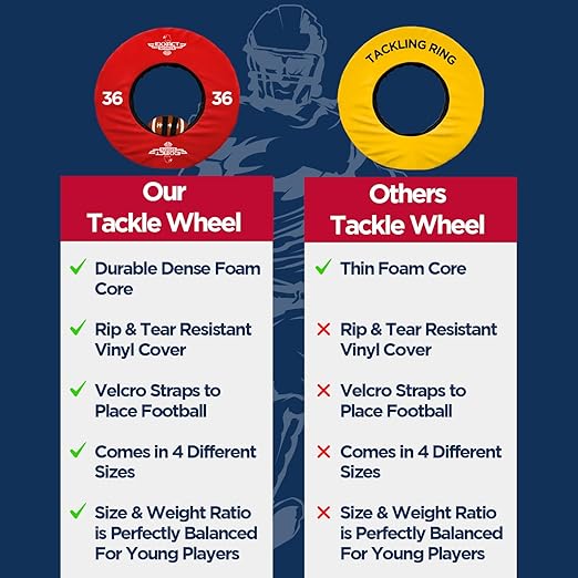 Football Tackle Wheel Dummies with Straps - 28 Inches - Orange
