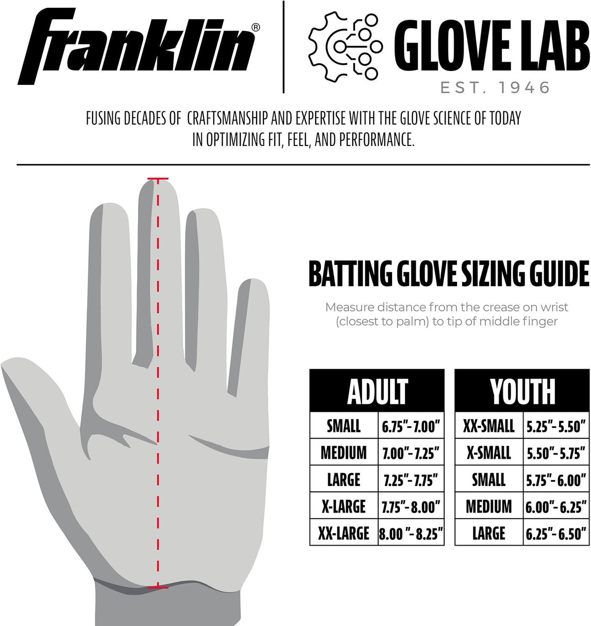 Franklin Cfx Pro Hi-lite Batting Gloves - Forest Green