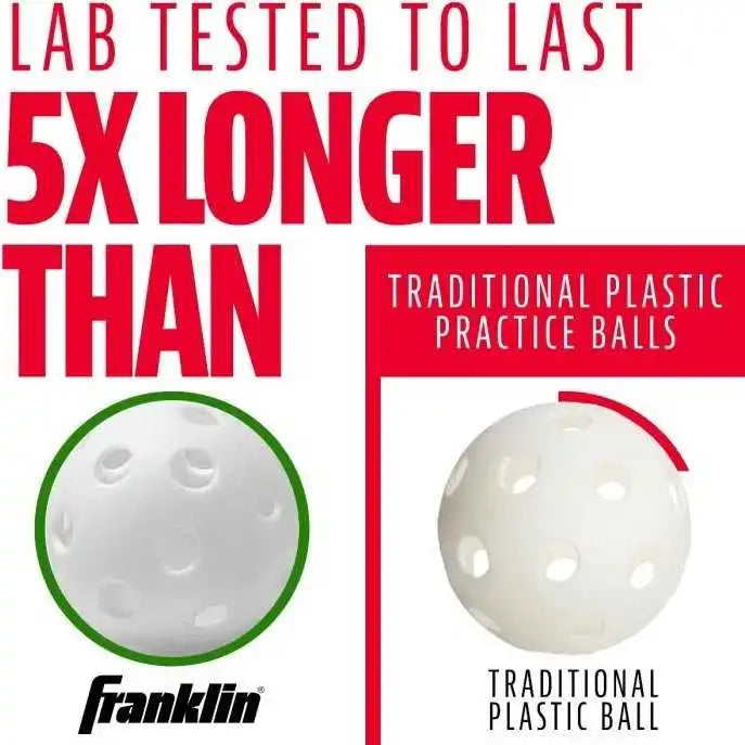 Franklin Mlb Indestruct-a-ball Micro Baseball 12 Pk - White