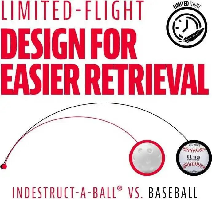 Franklin Mlb Indestruct-a-ball Micro Baseball 12 Pk - White