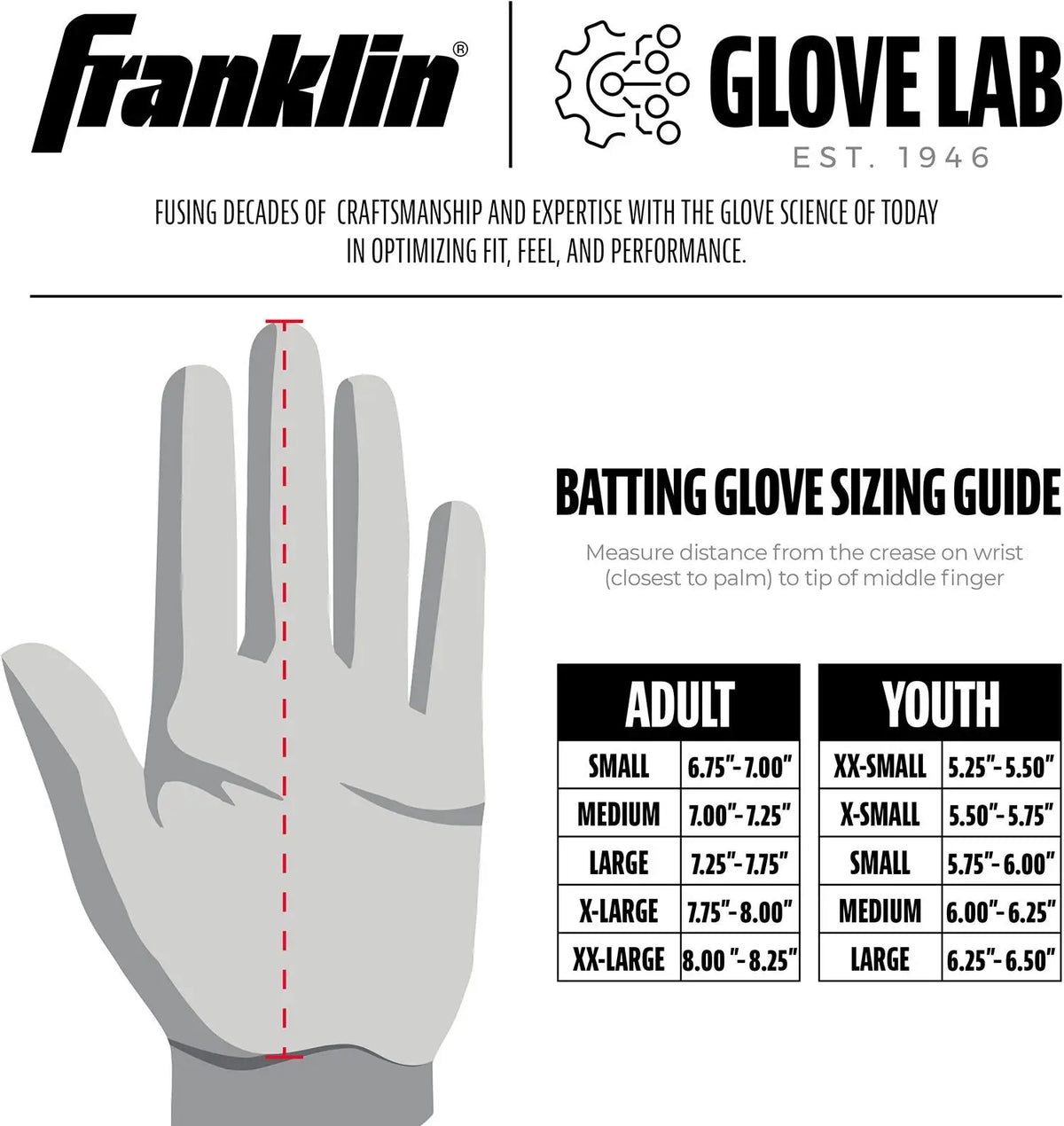 Franklin Youth Cfx Pro Batting Gloves - Columbia Blue Pink