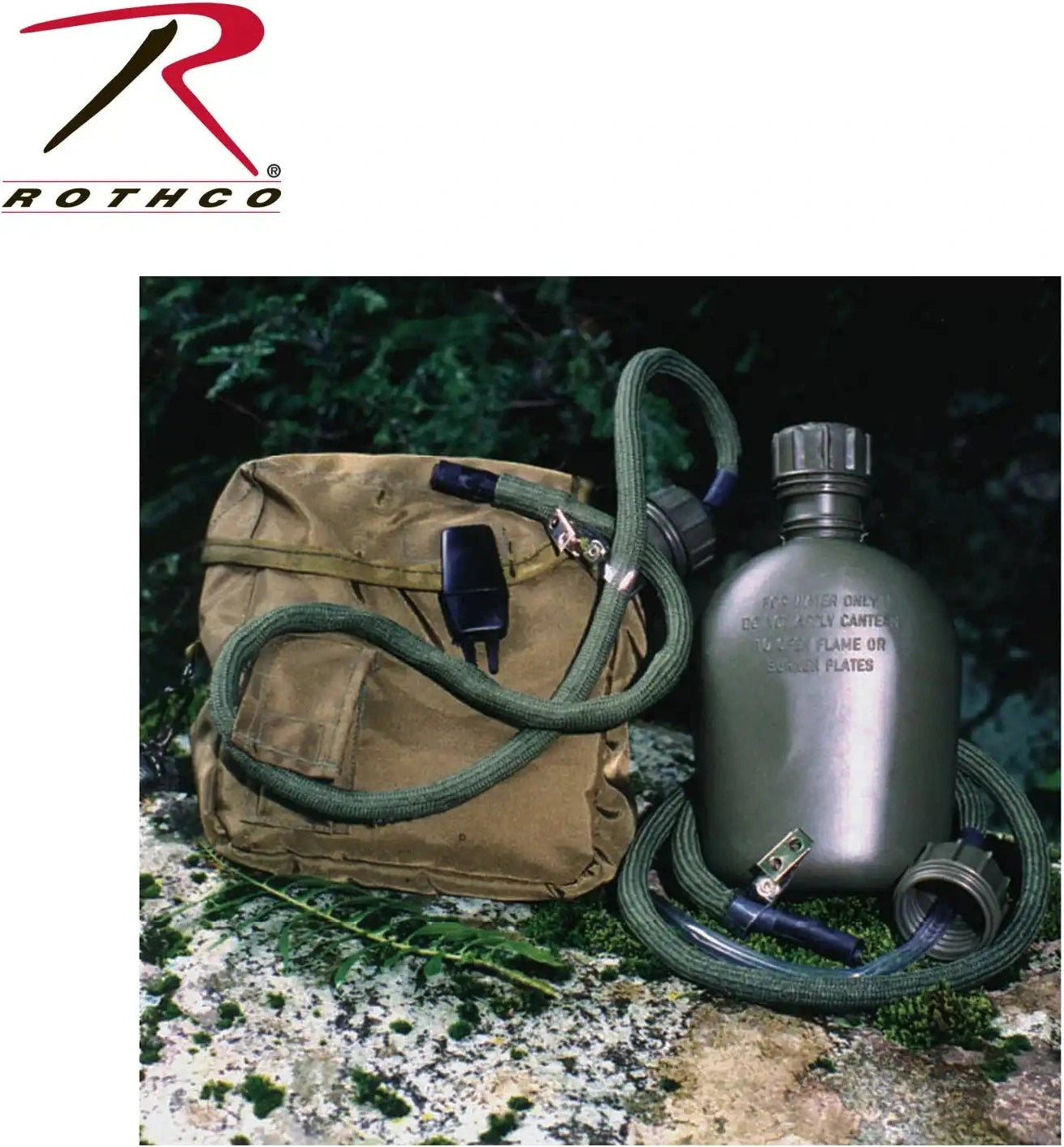 G.i. Canteen Straw Kit