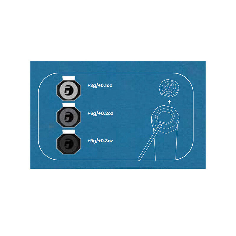 Gamma Rcf End Cap Weighting System - Os