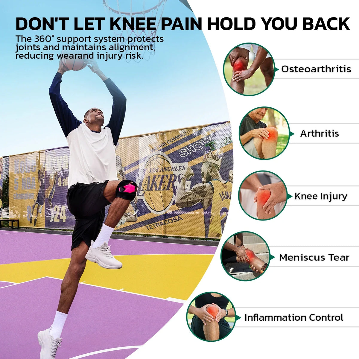 Guard x Knee Brace