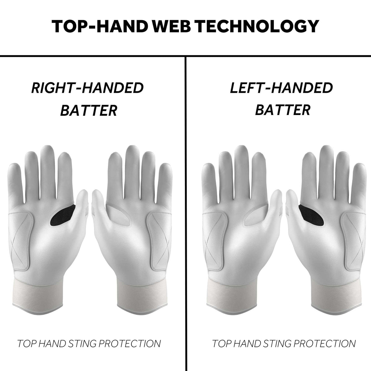 Jax Pro Cuff Batting Gloves - White