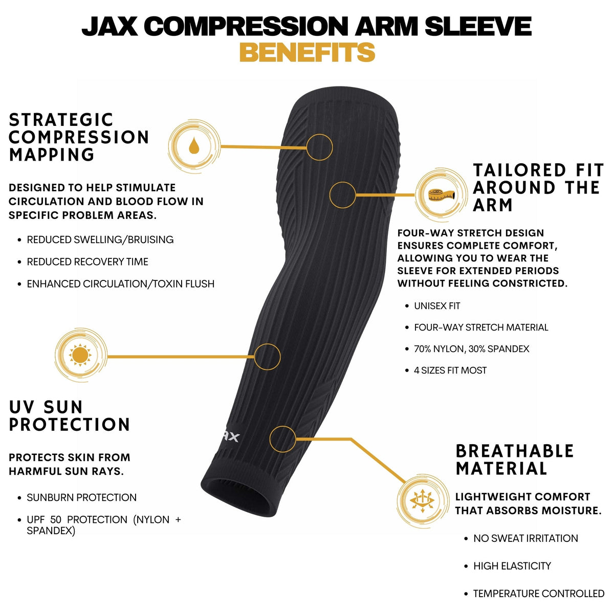 Jax Restore Recovery Premium Arm Sleeve - Black