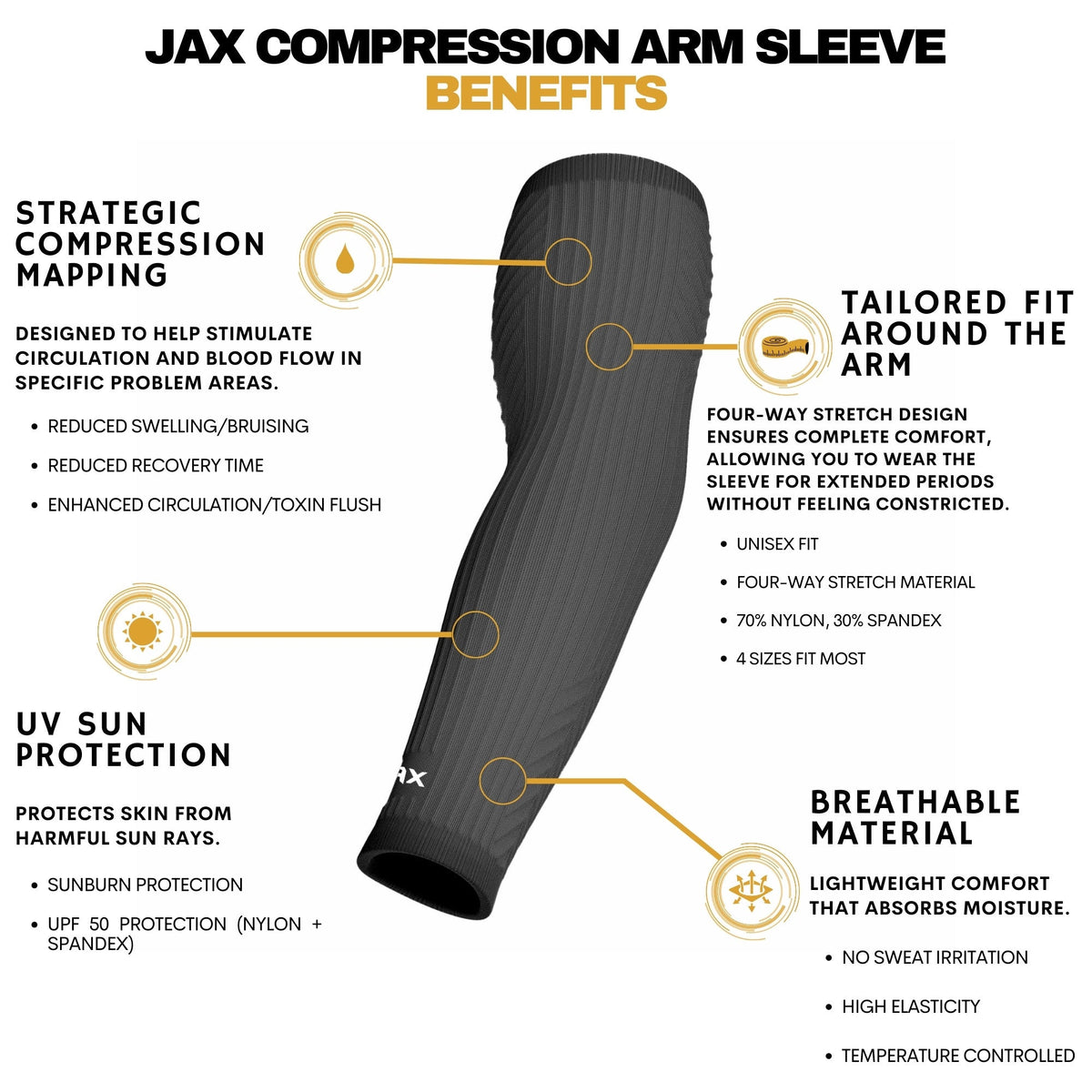 Jax Restore Recovery Premium Arm Sleeve - Gray