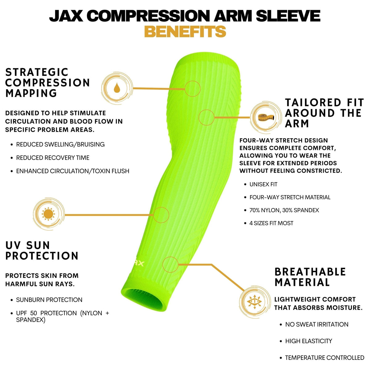 Jax Restore Recovery Premium Arm Sleeve - Neon Green