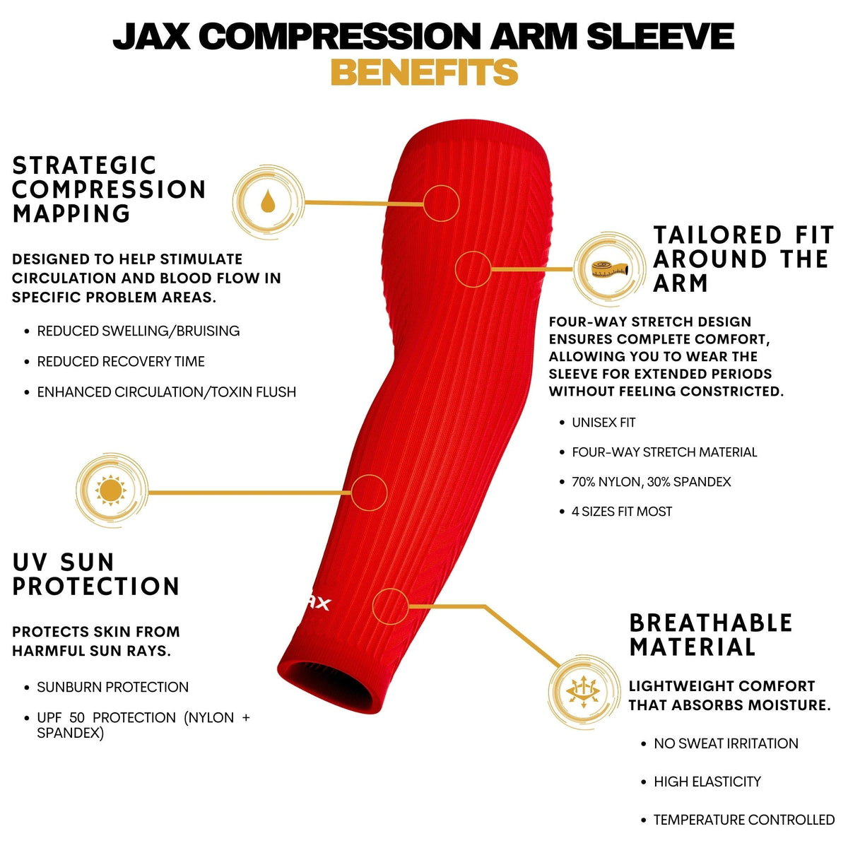 Jax Restore Recovery Premium Arm Sleeve - Red