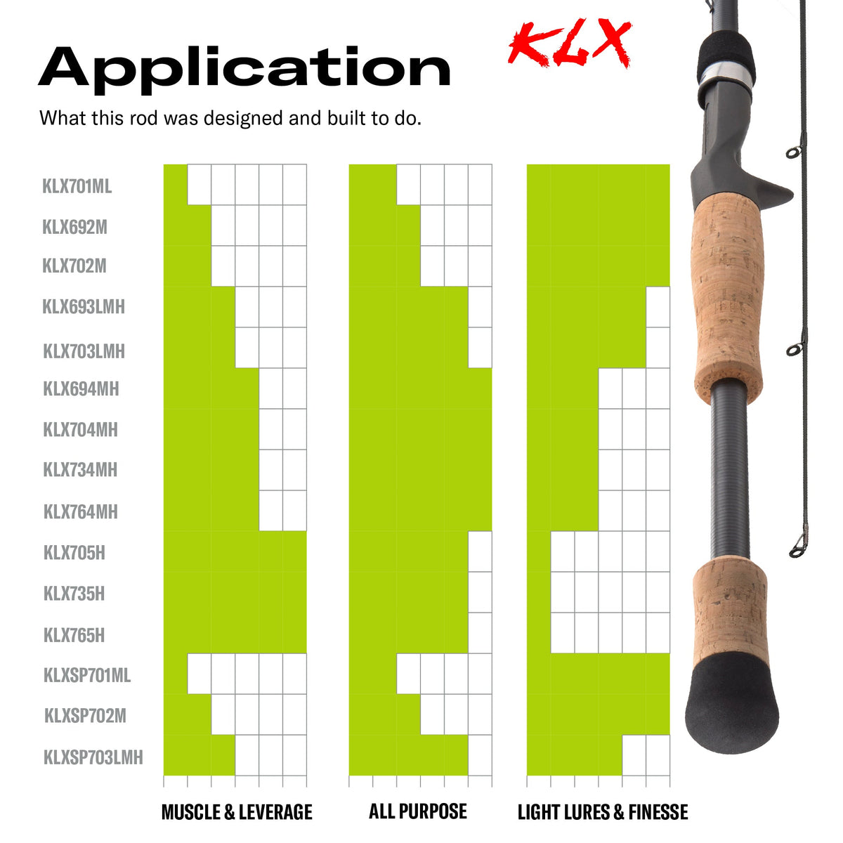 Klx Fishing Rod