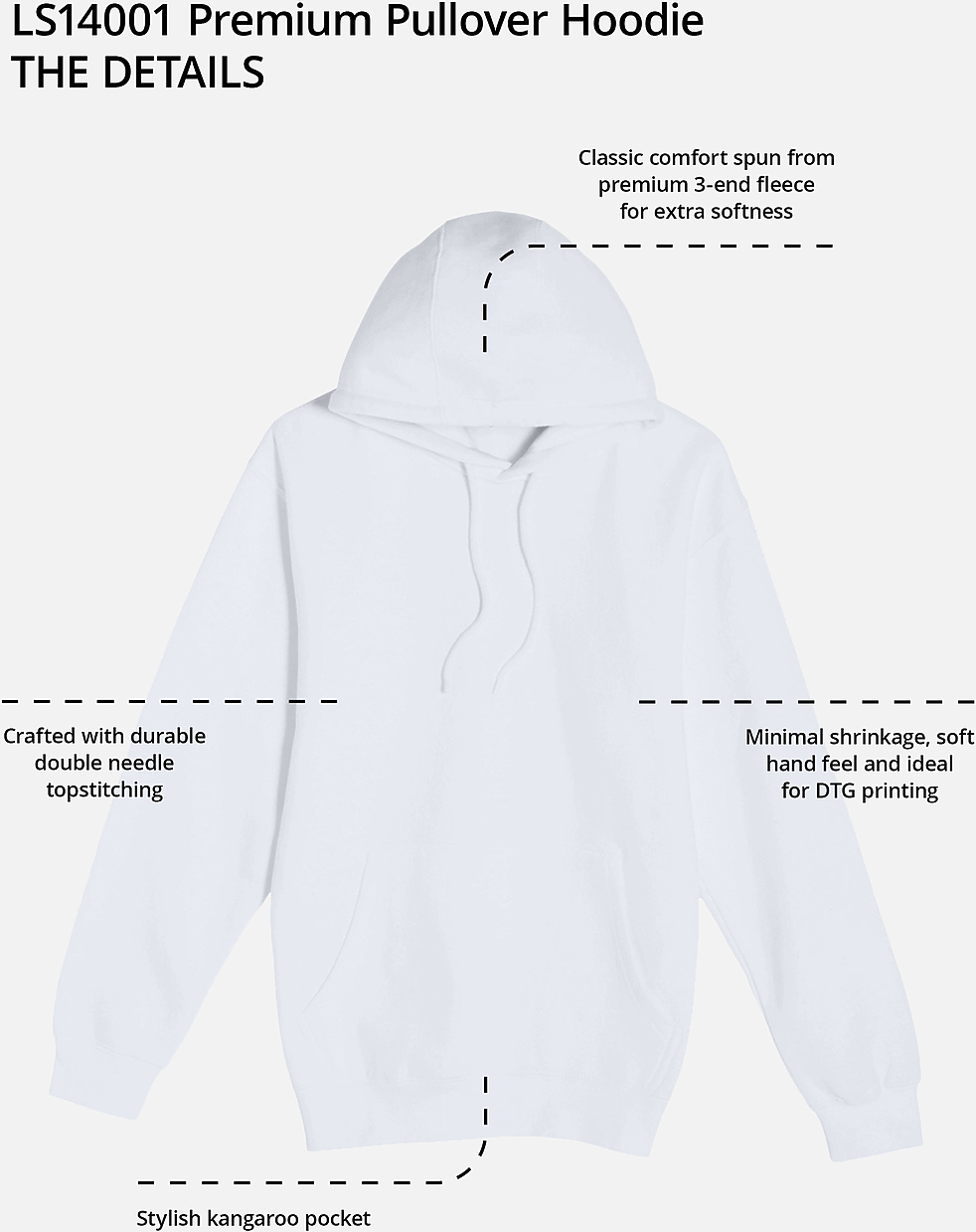 Lane Seven Ls14001 Premium Pullover Hoodie - Pina Colada