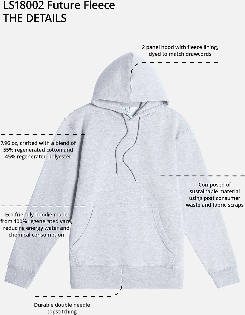 Lane Seven Ls18002 Future Fleece Hoodie - Navy