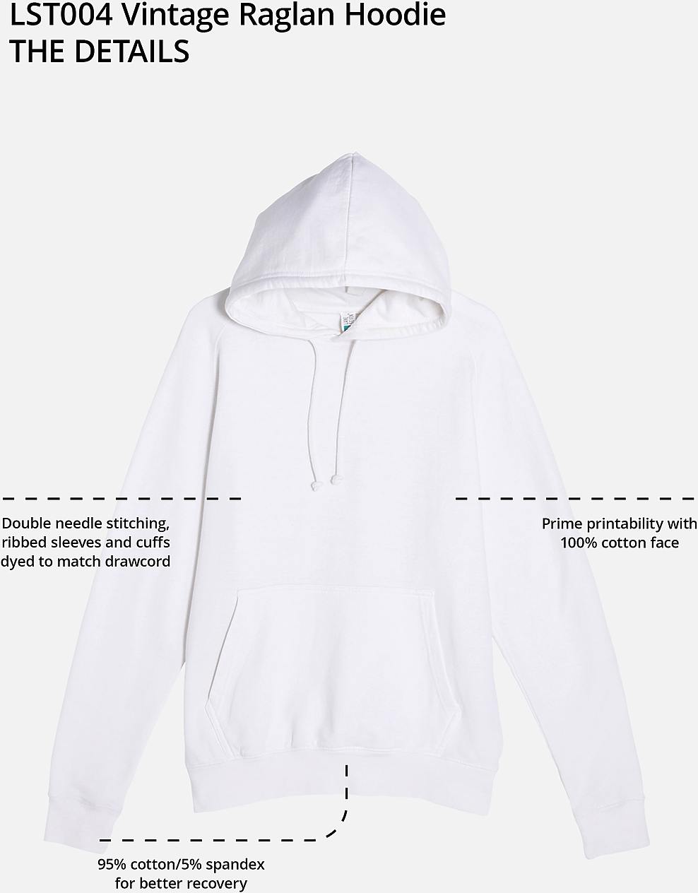Lane Seven Lst004 Vintage Raglan Hoodie - Denim
