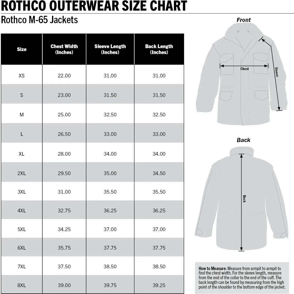 M-65 Storm Jacket