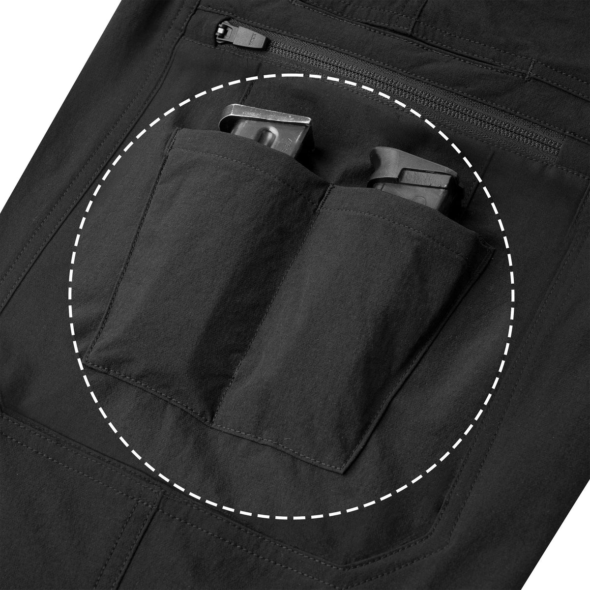 Men’s Edge Pants