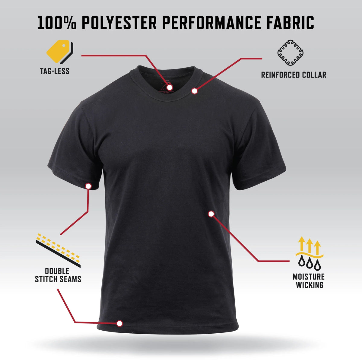Moisture Wicking T-shirts