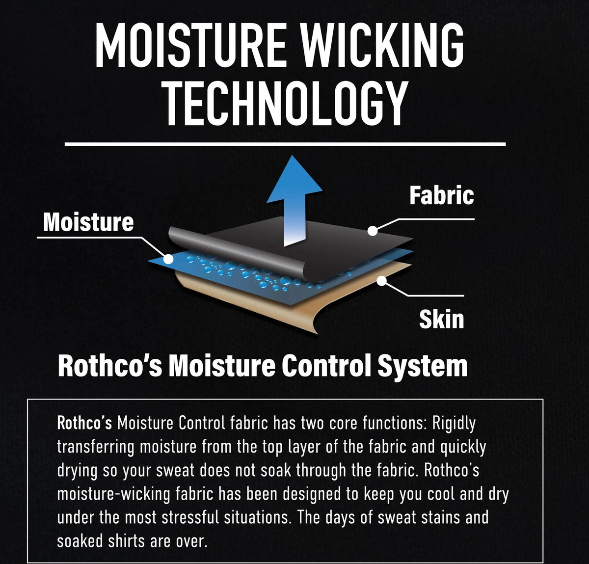 Moisture Wicking T-shirts