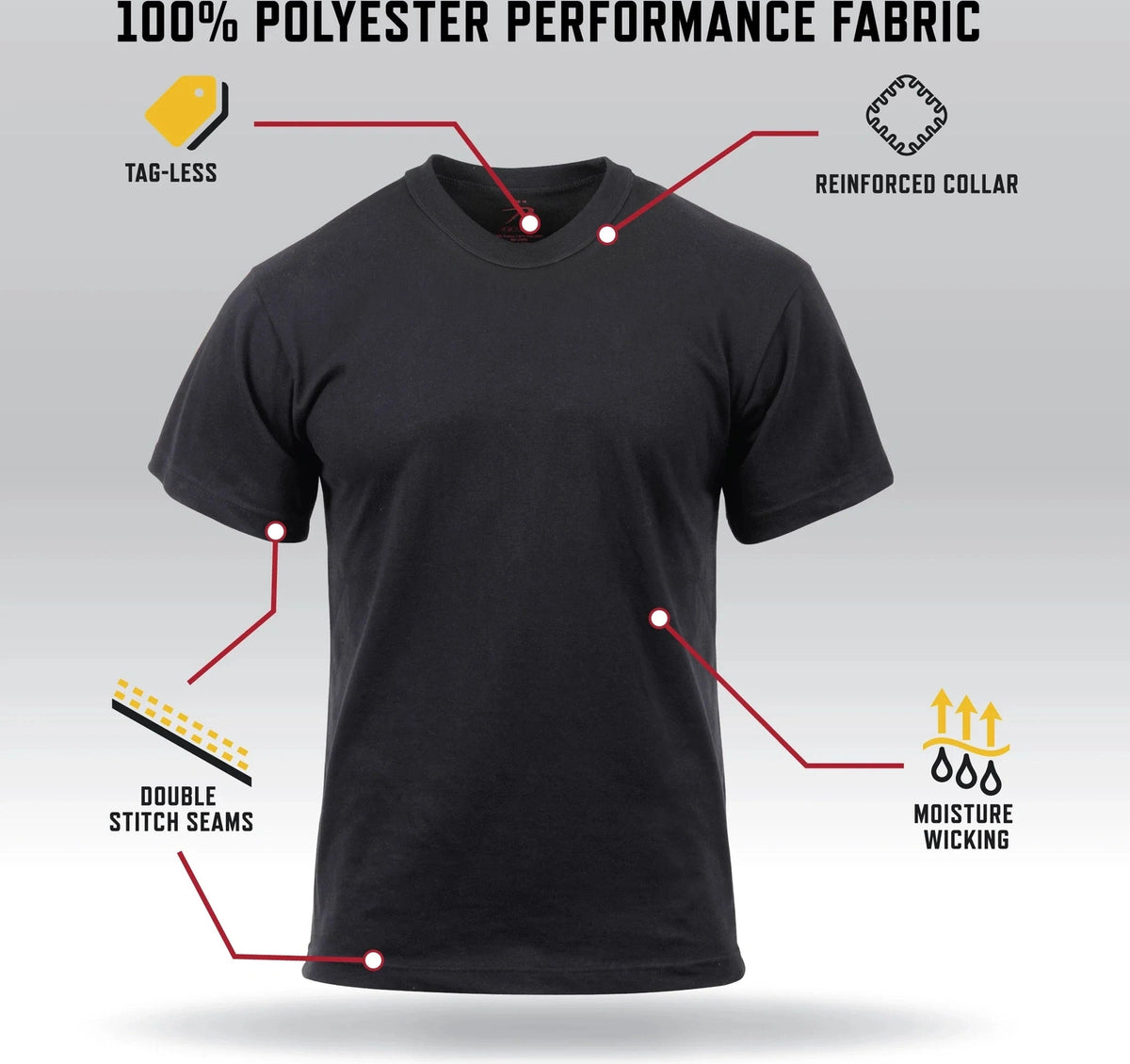 Moisture Wicking T-shirts