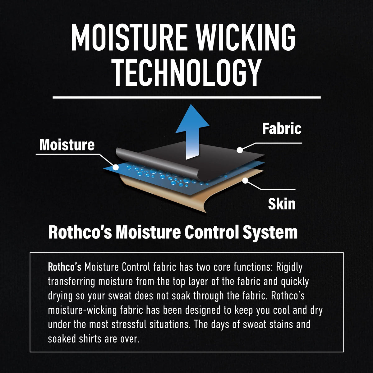 Moisture Wicking T-shirts