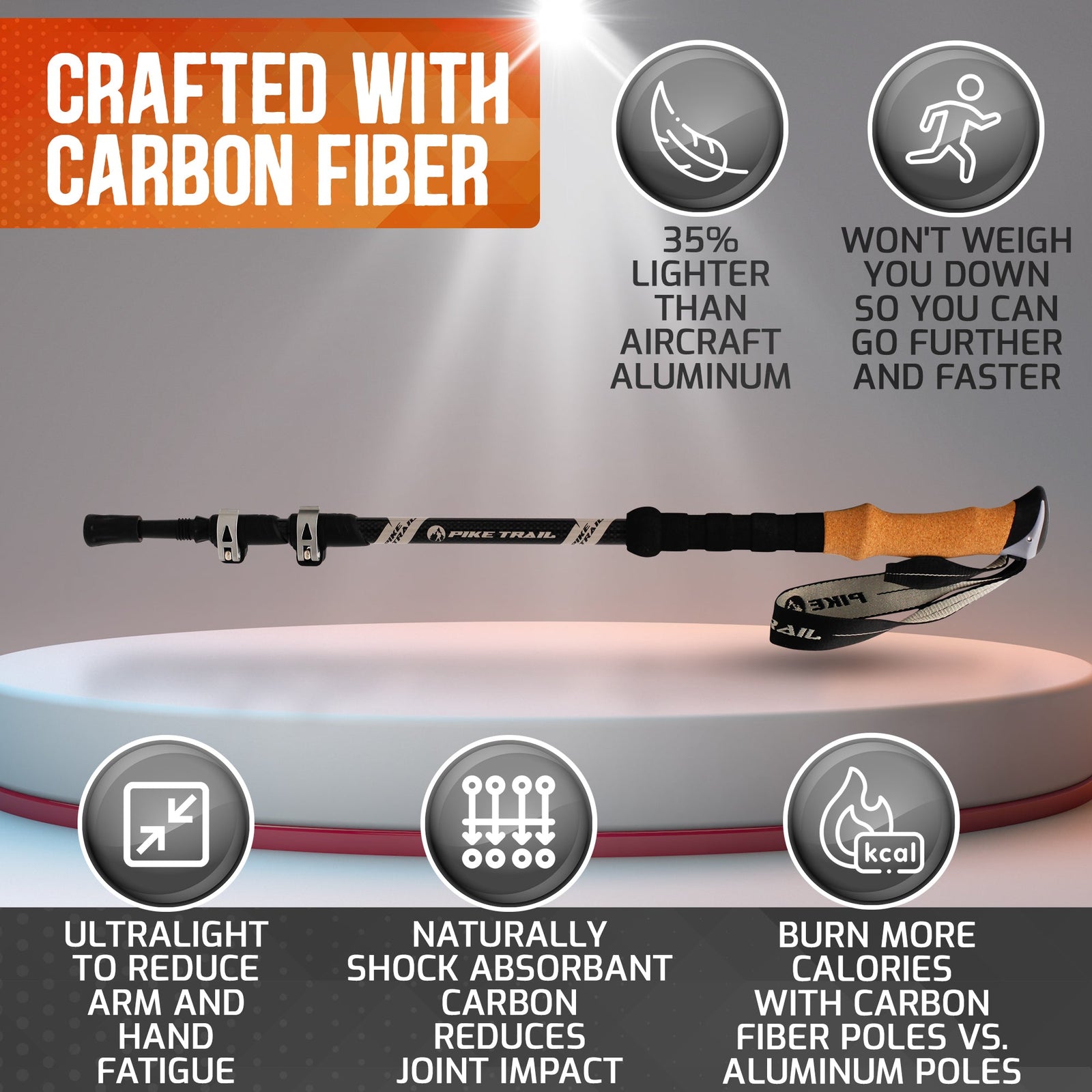 Pike Trail Carbon Fiber Trekking Poles: High Performance Hiking Sticks for Hunting and Nordic Walking - Forest Green