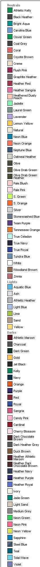 Port & Company Pc54 co Core Cotton Tee - Yellow