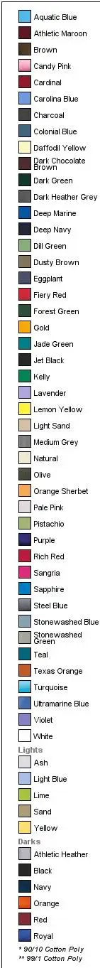 Port & Company Pc61t co Tall Essential Tee - Light Blue