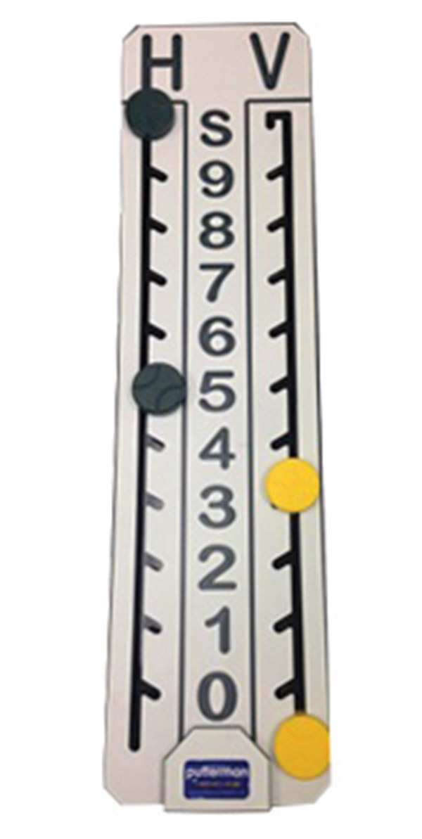 Putterman the Slide Scoreboard - Os