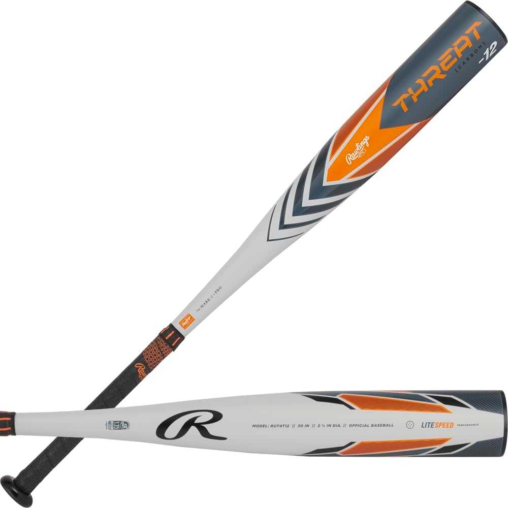 Rawlings 2024 Threat 2 3/4’’ Barrel (-12) Usssa Bat - Black Orange