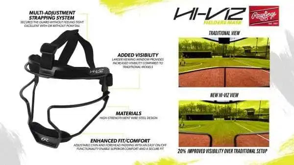 Rawlings Hi-viz Softball Fielders Mask - Black