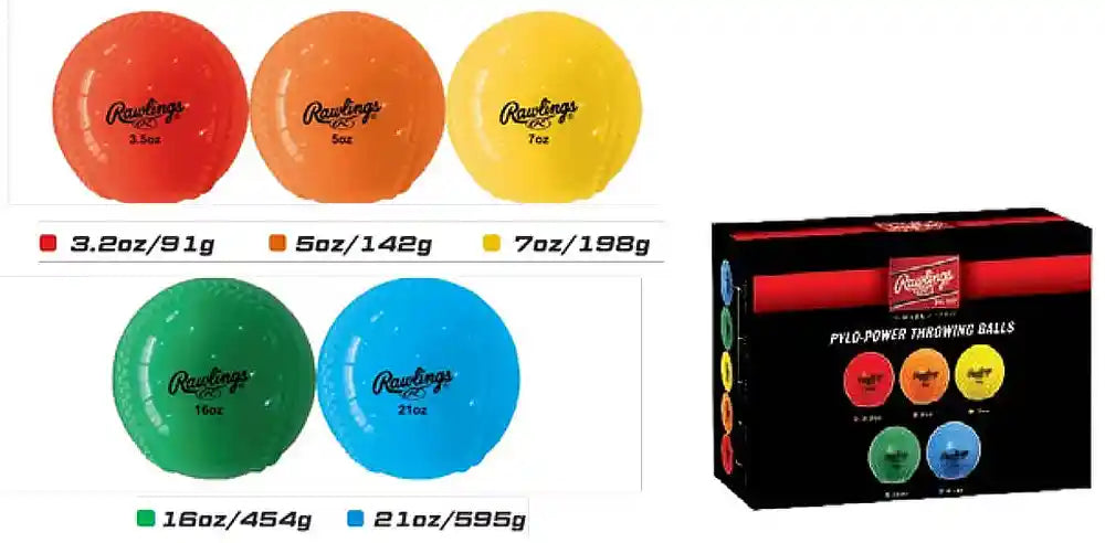 Rawlings Plyo Power Throwing Balls - Multi-color