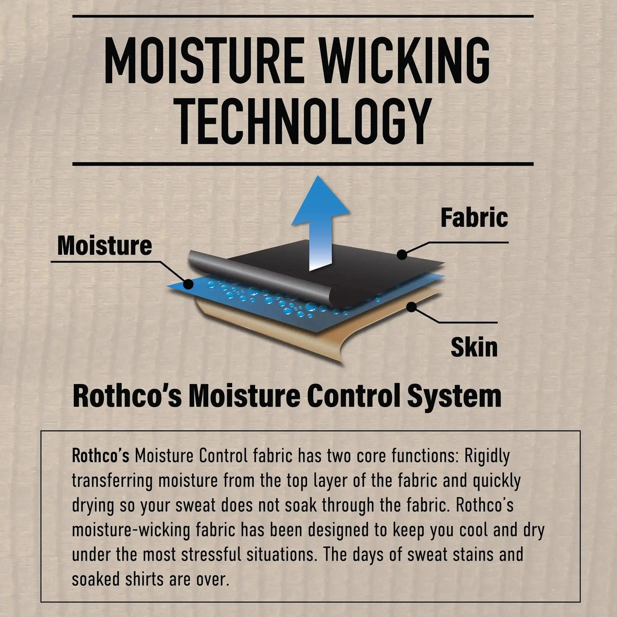 Rothco Ecwcs Gen Iii Mid Weight Underwear Bottoms (level Ii)