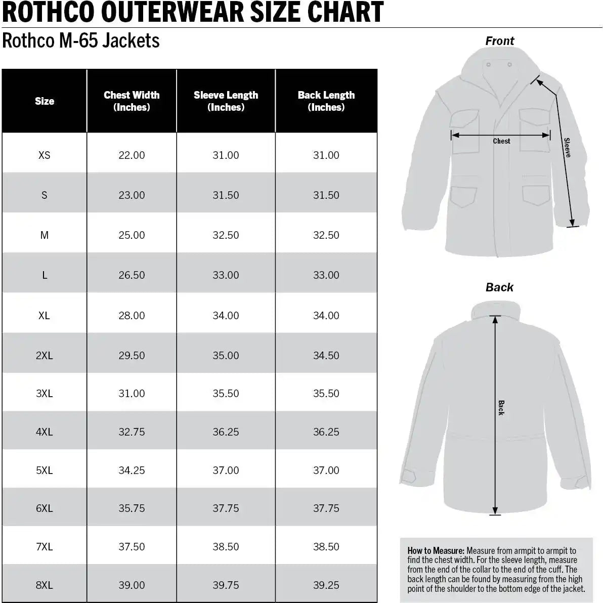 Rothco m 65 Storm Jacket
