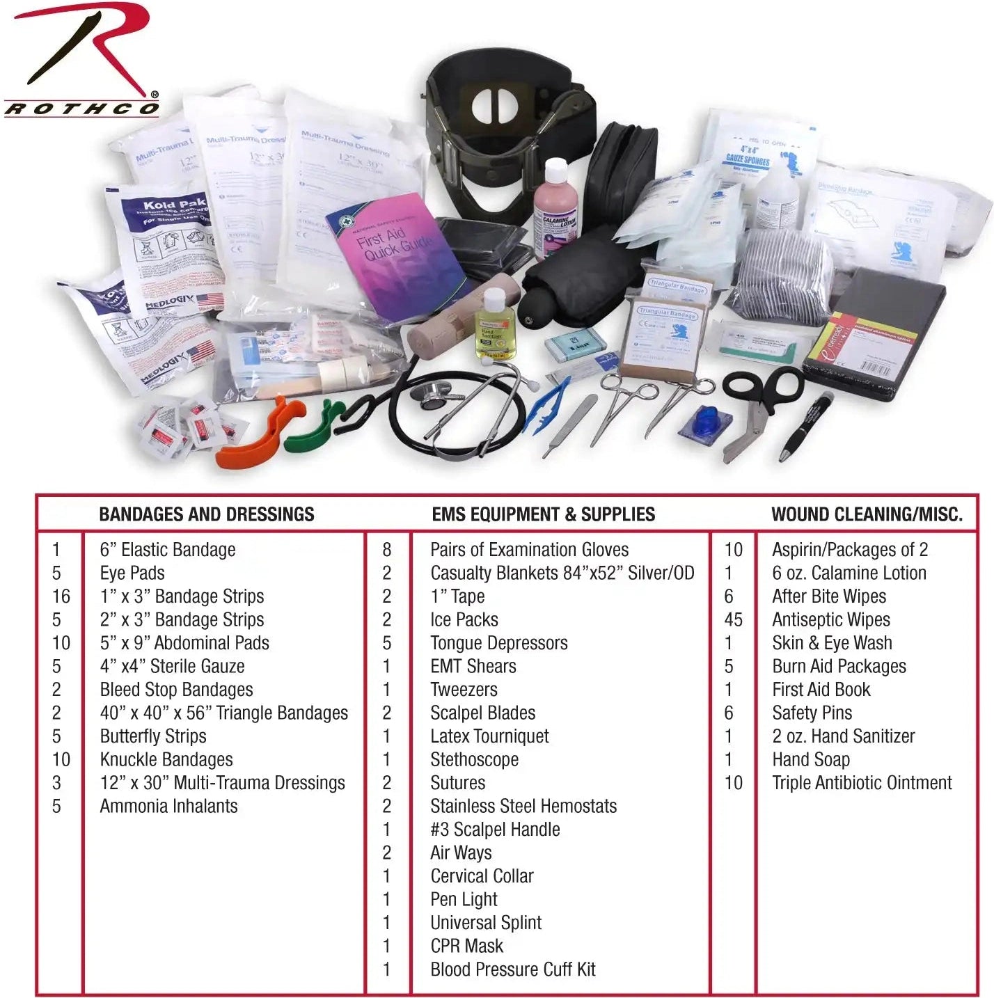 Rothco Military Trauma Kit Contents