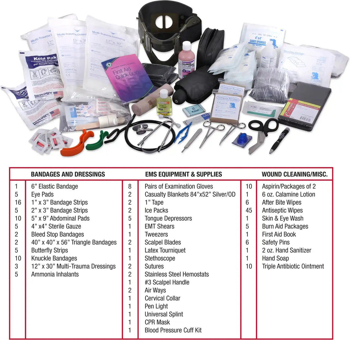 Rothco Military Trauma Kit Contents