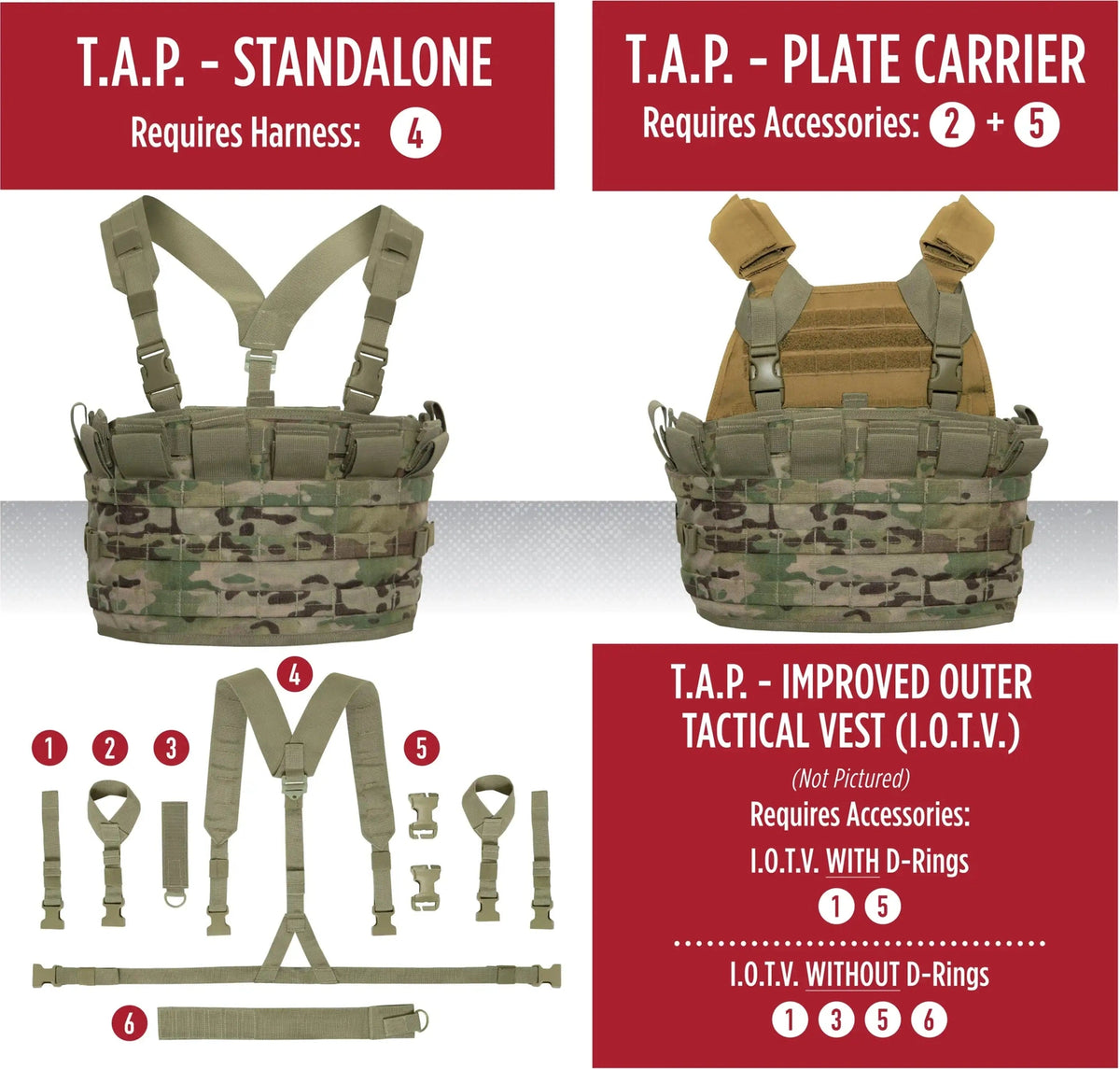 Rothco Tactical Assault Panel