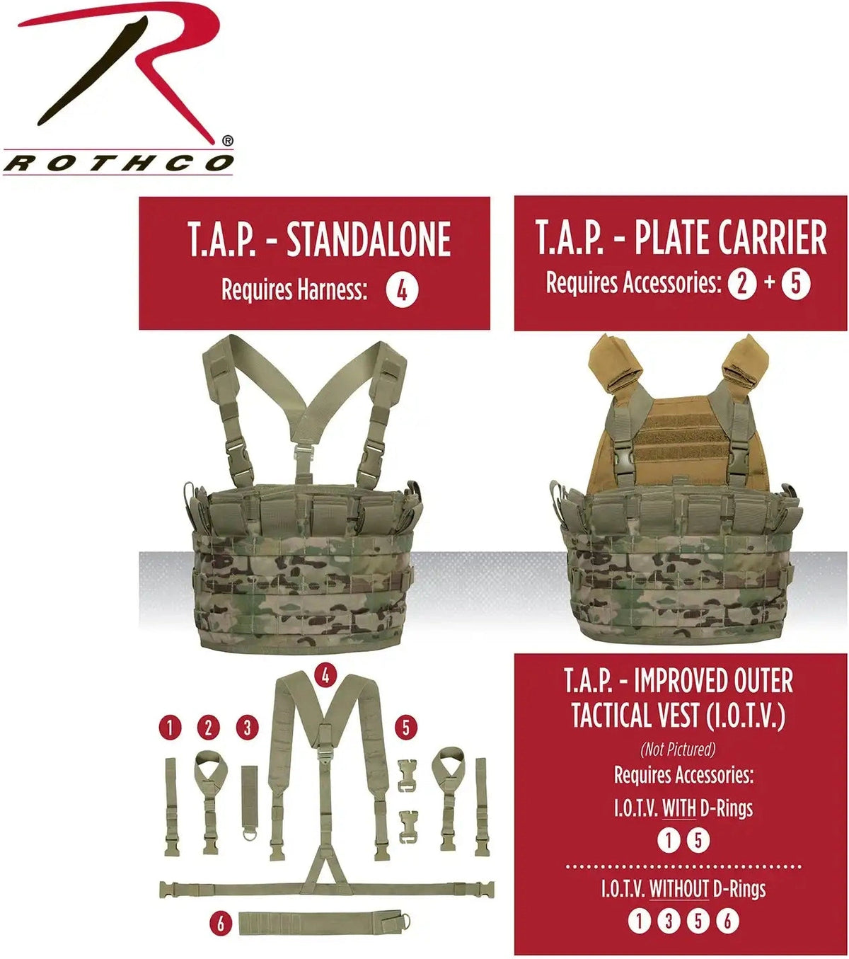 Rothco Tactical Assault Panel