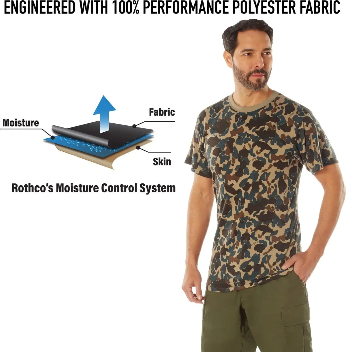 Rothco x Bear Archery Fred Camo Moisture Wicking t Shirt