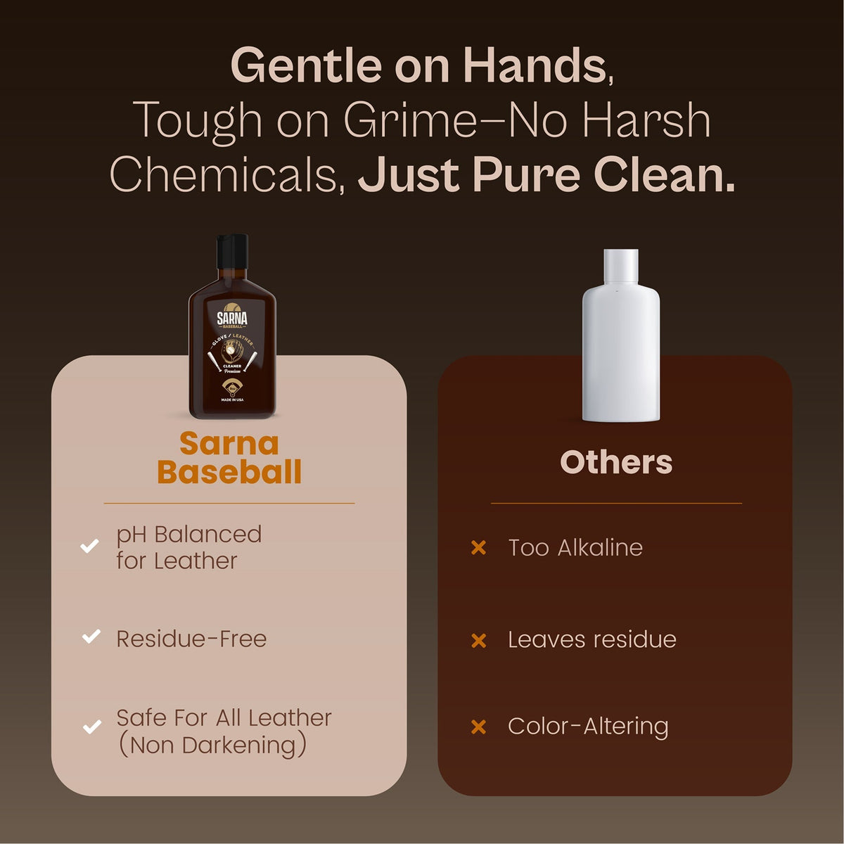 Sarna Baseball Glove Cleaner - 8 Oz