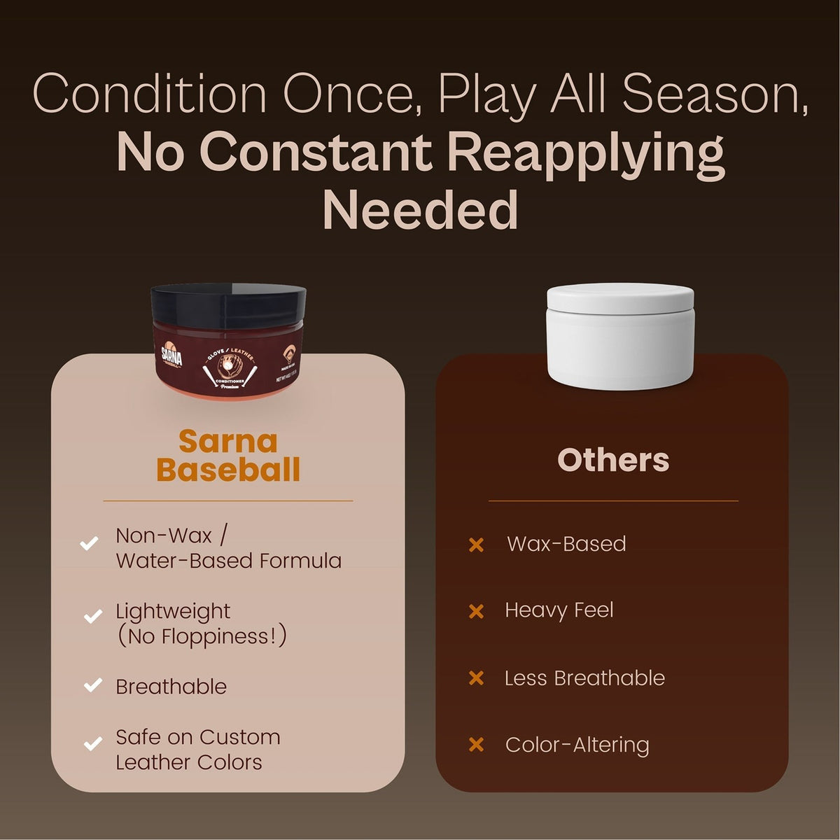 Sarna Baseball Glove Conditioner Cream - 8 Oz